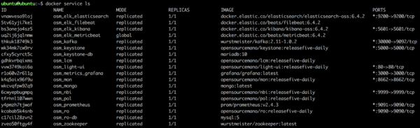 OSM Docker containers