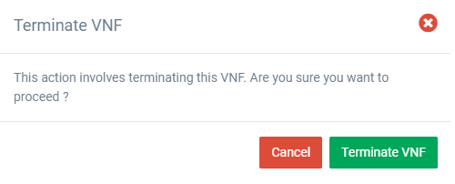 Warning message for Terminate VNF